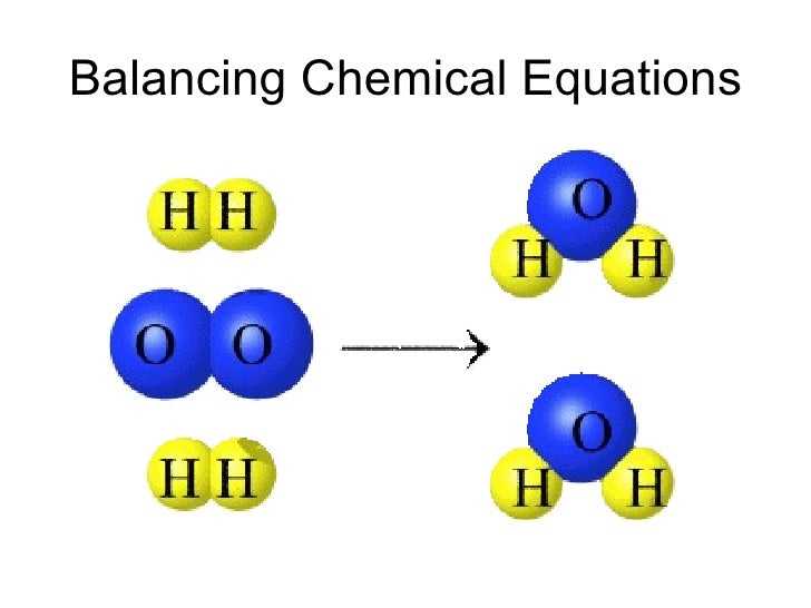 Balancing Chemical Equations 1