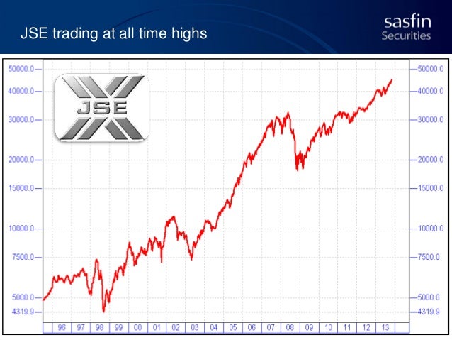 Jse trading system