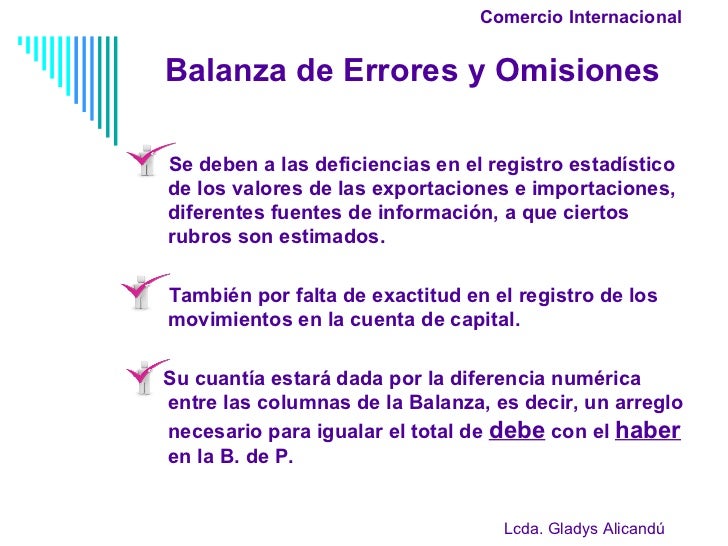 Balanza de pagos Balanza de pagos