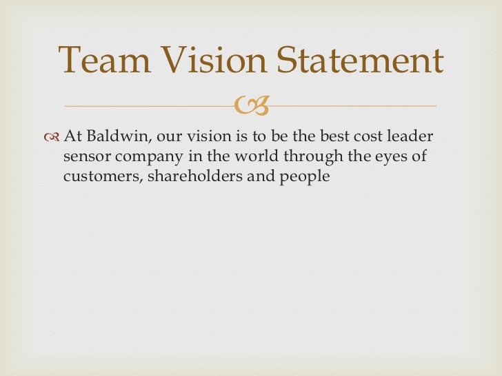 financial statements examples