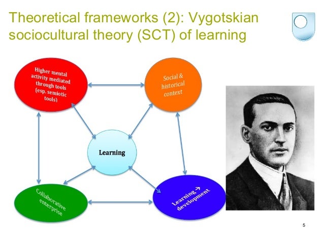 assess the functionalist view of education Start studying sociology - the role of education in society learn vocabulary, terms, and more with flashcards functionalist perspective on education selecting & allocating pupils to futures work roles = assessing individuals aptitudes & abilities. assess the functionalist view of education Start studying sociology - the role of education in society learn vocabulary, terms, and more with flashcards functionalist perspective on education selecting & allocating pupils to futures work roles = assessing individuals aptitudes & abilities.