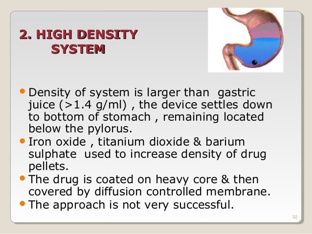 Oral Controlled Drug Delivery System