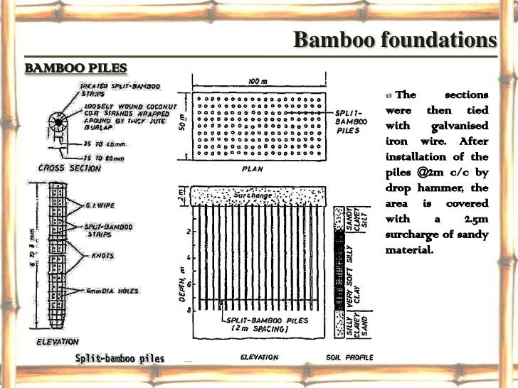 Bamboo construction (final ppt)