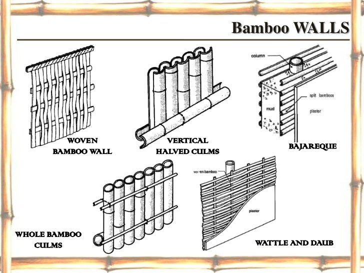 Low Cost Building Methods Low Cost Building Methods