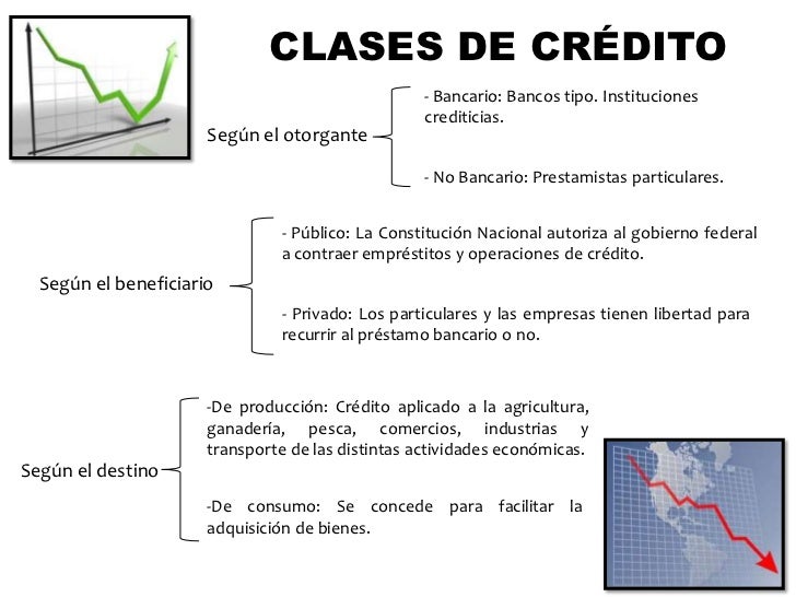 clases de creditos bancarios de guatemala