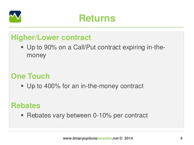 Definition binary options
