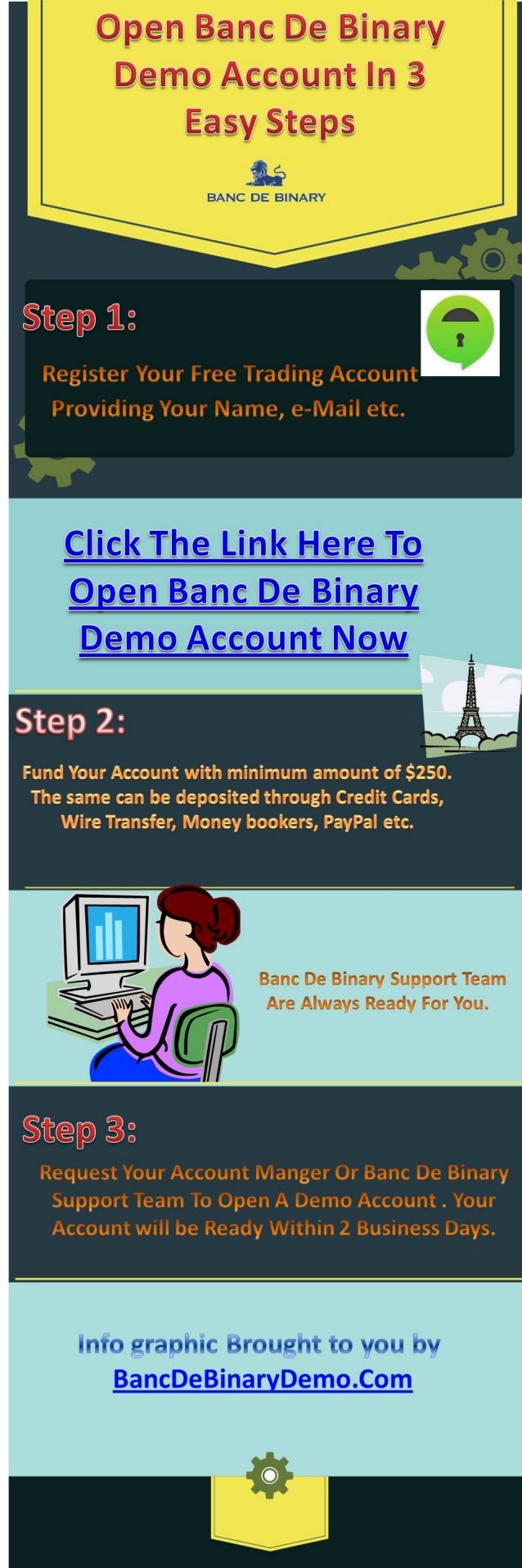 miglior sito trading online azioni binatie