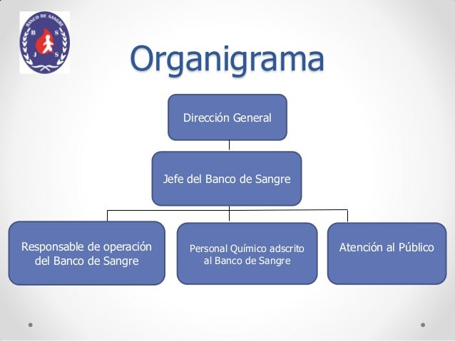 Banco de Sangre Huajuapan