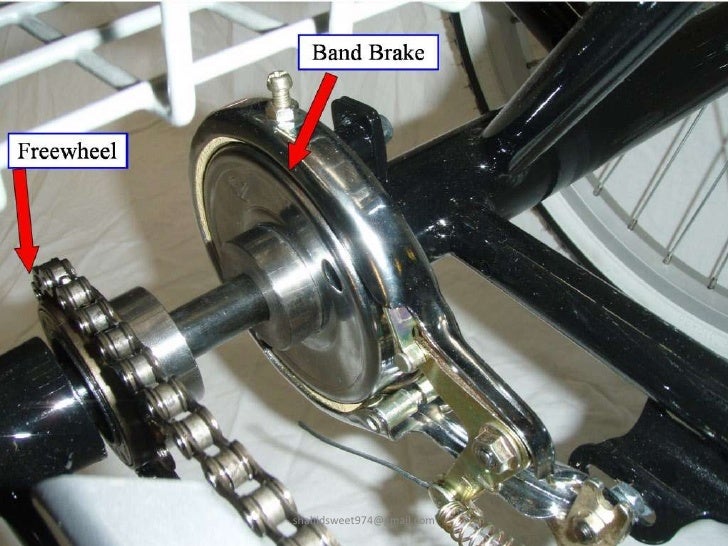 Band brake