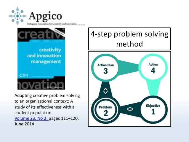 Steps In Problem Solving Method