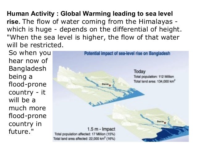 Human activities that cause floods