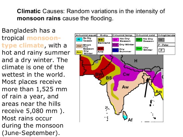 flooding bangladesh 1998 case study flooding bangladesh 1998 case study