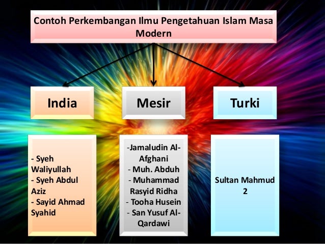 Contoh perdagangan opsi india