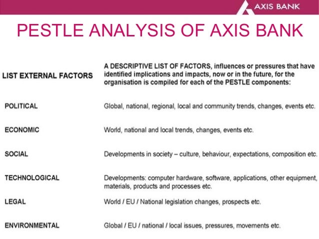 pestel analysis banking in south africa Pestel analysis of south africa 1 pestel • south africa has abundant natural resources, a well developed banking system,. pestel analysis banking in south africa Pestel analysis of south africa 1 pestel • south africa has abundant natural resources, a well developed banking system,.