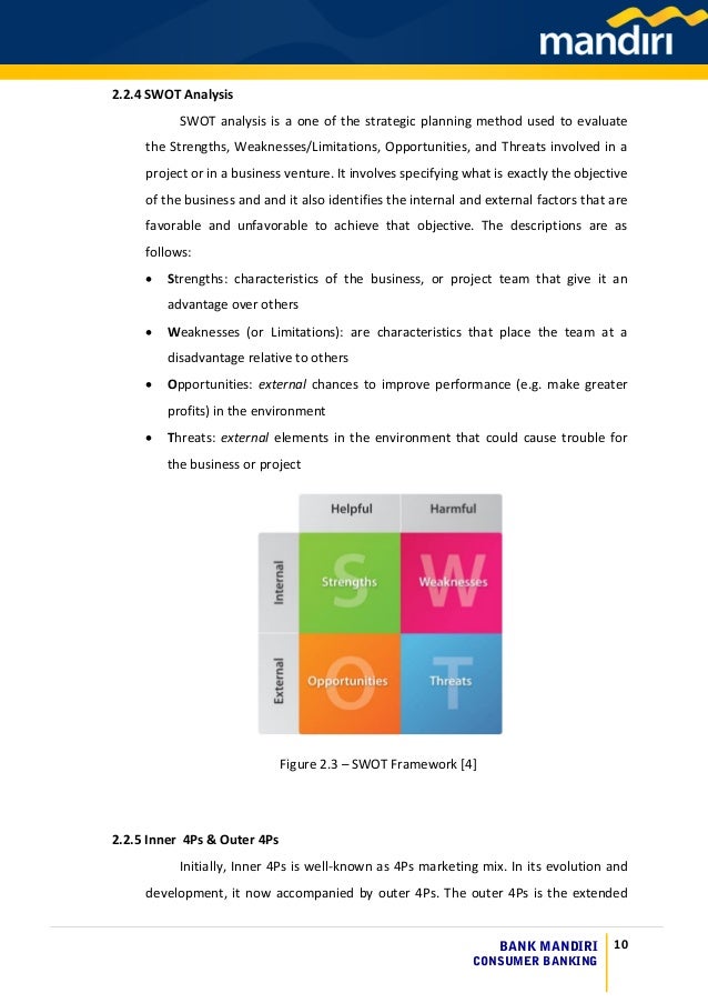 An essay on consumer awareness