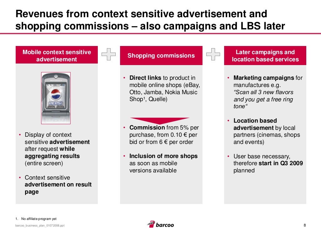 Coo business plan image