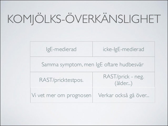 leverstatus prover leverstatus prover