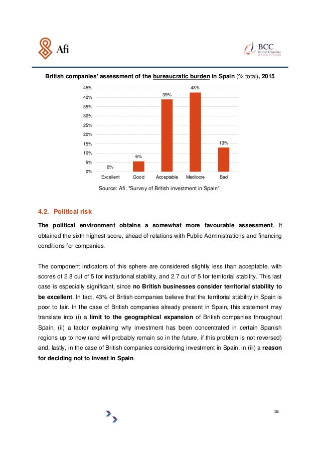 Experian commercial enterprise credit score record pattern credit score score record one off