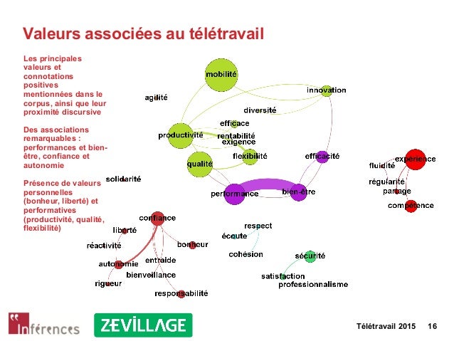 Les masques pour les cheveux contre la chute avec le miel