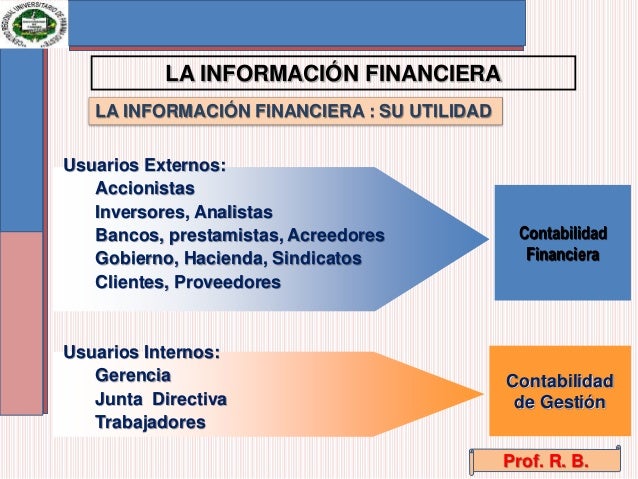 La Informacion Financiera Idioma De Los Negocios es.slideshare.net