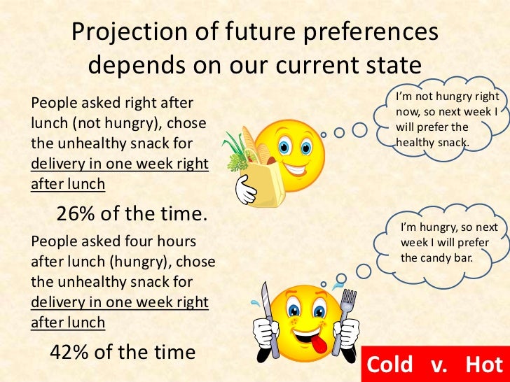 Hyperbolic Discounting & Projection Bias