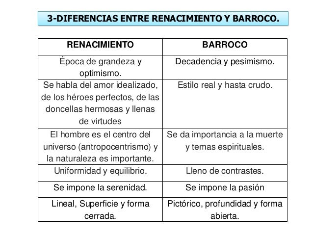 Barroco. Fabiola Muñoz. 2013