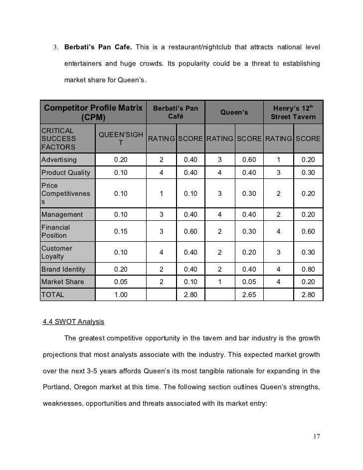 bar and grill business plan template bar and grill business plan template writersgroup749 web bar and grill business plan template bar and grill business plan template writersgroup749 web
