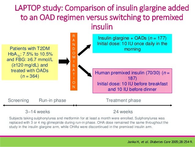 comparison of insulin metformin and diet Metformin & low carb diet hi everyone could i go low then, like i did when i was on insulin how long does metformin take to have full effect on you. comparison of insulin metformin and diet Metformin & low carb diet hi everyone could i go low then, like i did when i was on insulin how long does metformin take to have full effect on you.