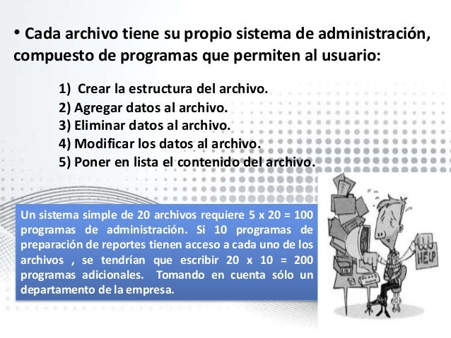 Resultado de imagen para Preparación y administración de los sistemas de archivos