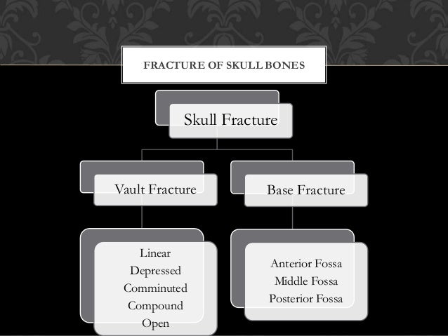 treatment a sinus headache clearly