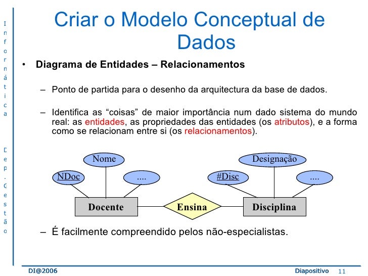 Principais Utilizações De Uma Base De Dados