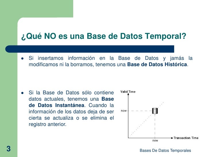 Bases de datos temporales