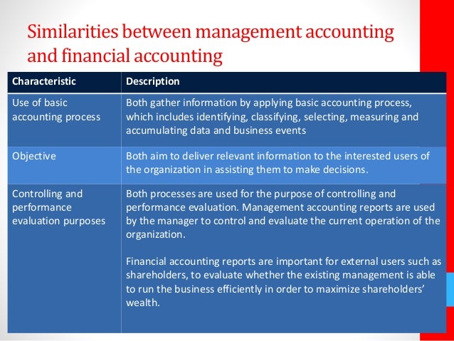 similarities and differences between financial and managerial accounting Similarities and differences between us gaap and ifrs learn with similarities and differences between us gaap and ifrs pension accounting differences. similarities and differences between financial and managerial accounting Similarities and differences between us gaap and ifrs learn with similarities and differences between us gaap and ifrs pension accounting differences.