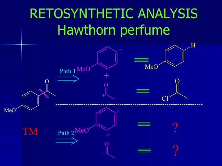 Basic Concepts Of Retrosynthesis (Part1)