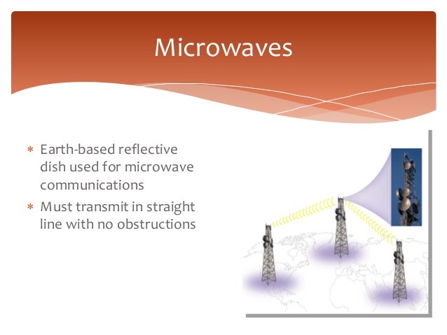 Microwaves in cellular communication essay