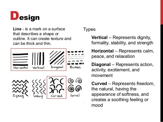 Basic Elements Of Visual Arts : Basic design visual arts elements of