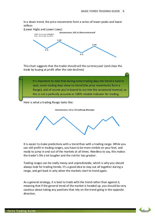 Forex trading guide