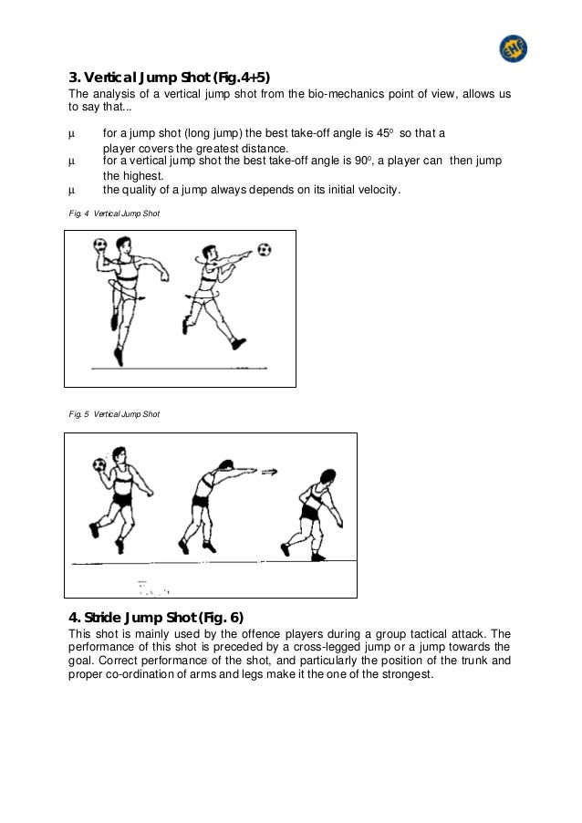 Basic handball
