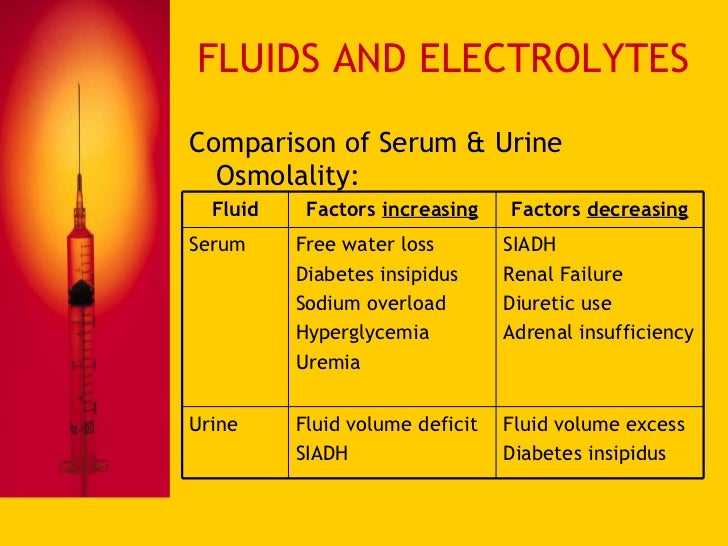 Basic Intravenous Therapy 3 Fluids And Electrolytes, Balance and Imb…