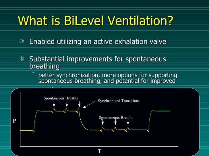 Basic Of Mechanical Ventilation