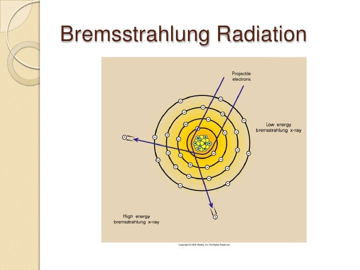 Basic of x ray production