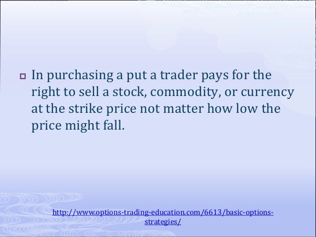 Basic binary options strategies