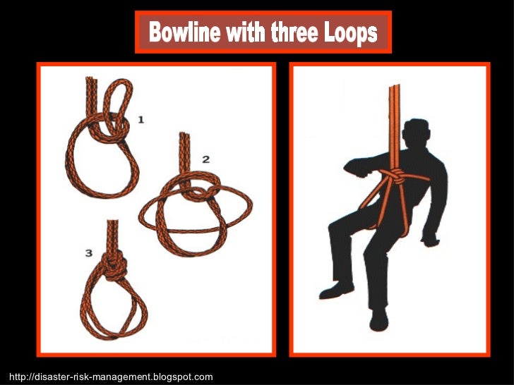 Basic Rescue Knots