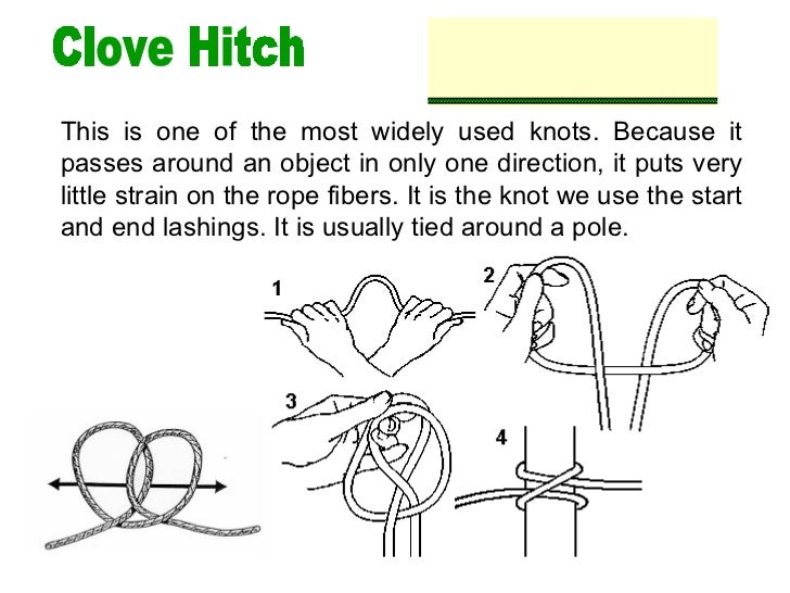 Basic Rescue Knots
