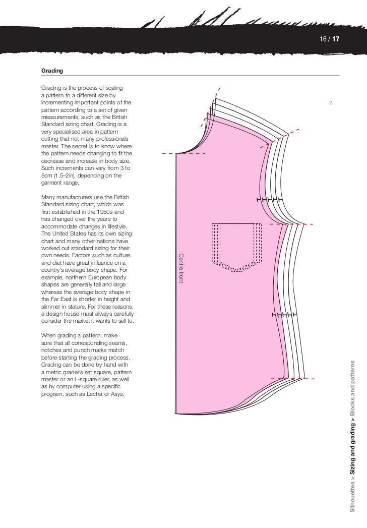 Basics fashion design construction (2009)bbs