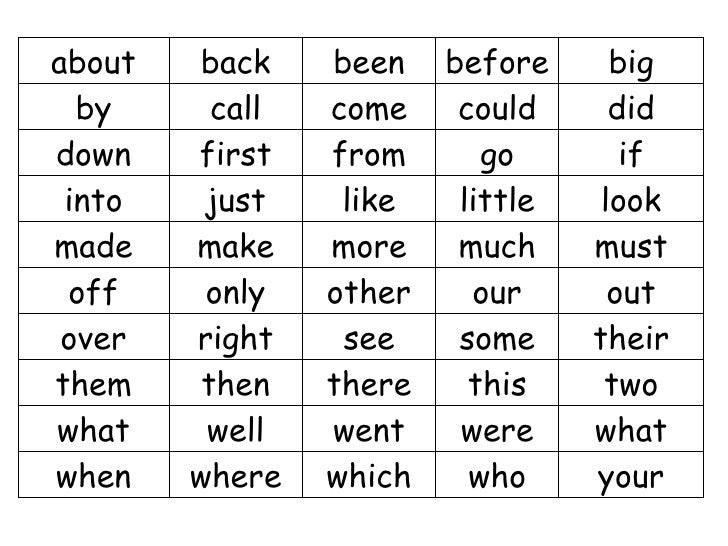 (Hard) for printable kindergarten Words words sight Basic worksheets Sight