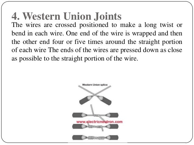 Underground Resistance* UR - Transition / Windchime Underground Resistance* UR - Transition / Windchime