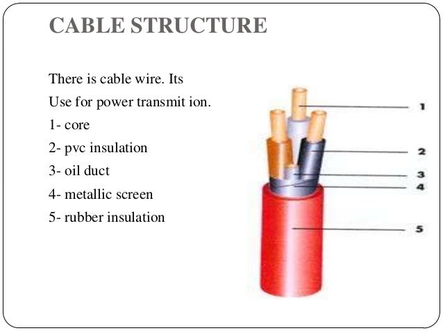 Ceiling Fan Light Switch Wiring Diagram moreover Electric Bike ...