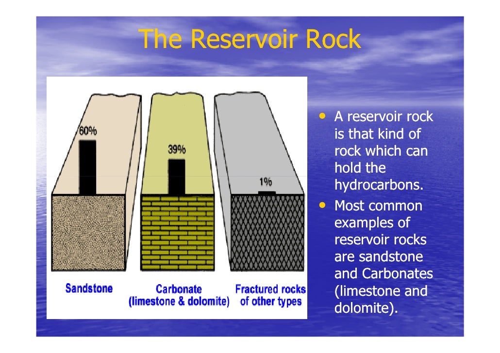 Basics of petroleum geology
