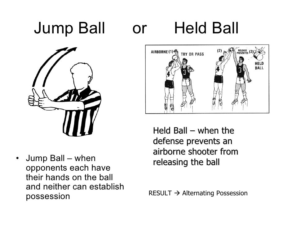 Basketball Training 2006